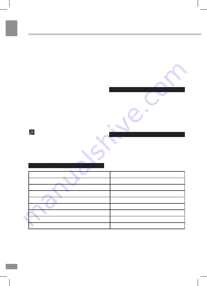 Telefunken TF-AS1203UB Instruction Manual Download Page 7