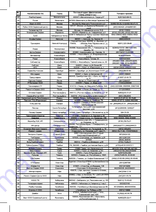 Telefunken TF-FMT10 Instruction Manual Download Page 14