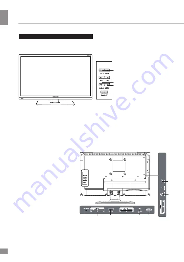 Telefunken TF-LED15S5 Instruction Manual Download Page 6