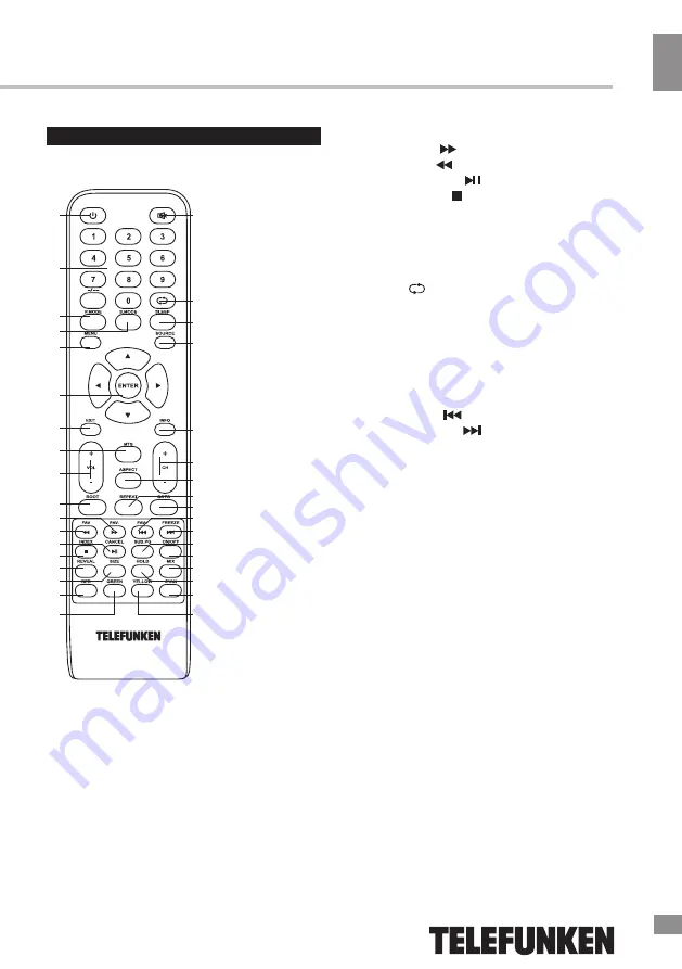 Telefunken TF-LED15S5 Instruction Manual Download Page 21