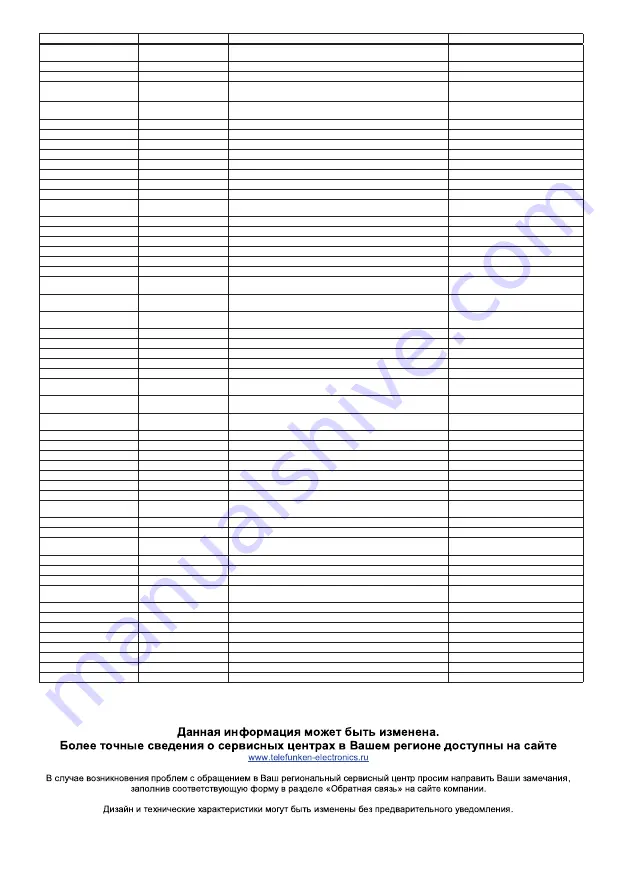 Telefunken TF-LED43S04T2S Instruction Manual Download Page 34