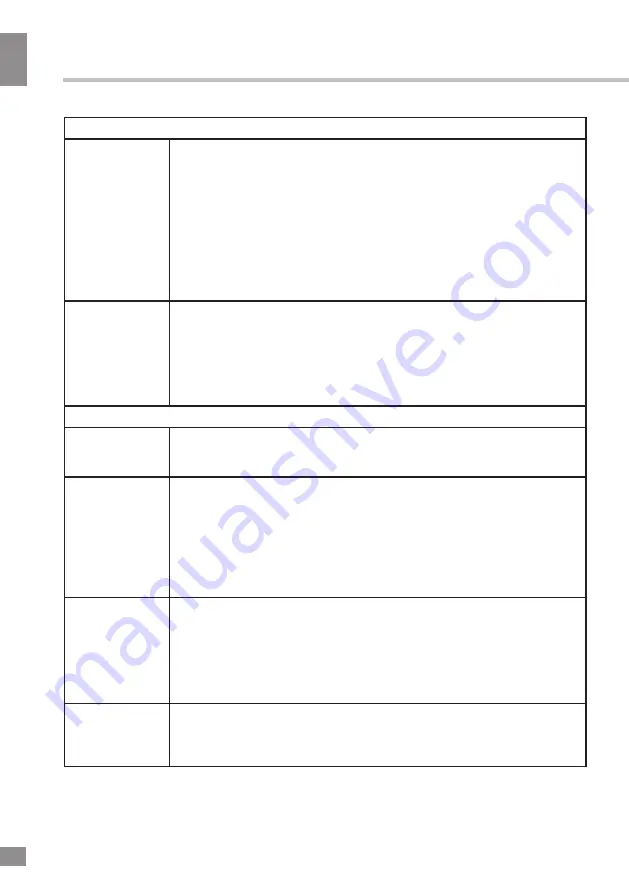 Telefunken TF-MID1002G Instruction Manual Download Page 32