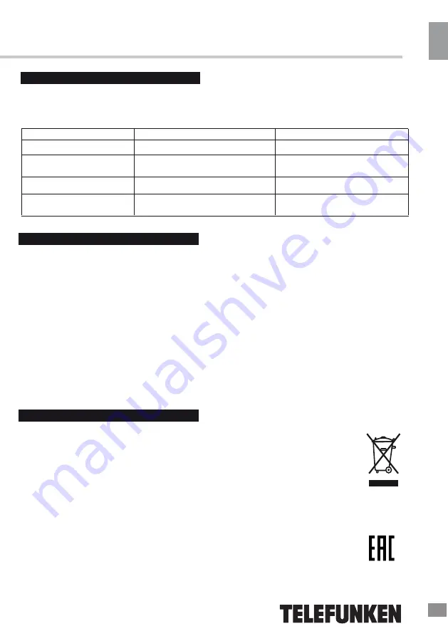 Telefunken TF-PS2102 Instruction Manual Download Page 11