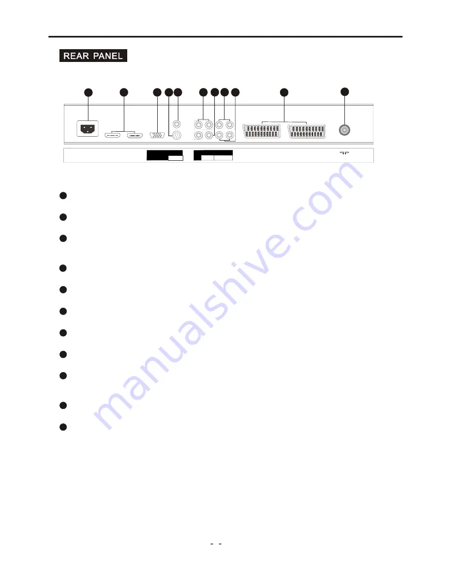 Telefunken TF42K192A Service Manual Download Page 7