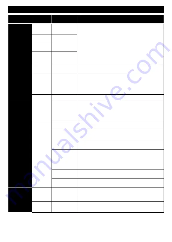 Telefunken TFK 22 DS 19 B Operating Instructions Manual Download Page 26