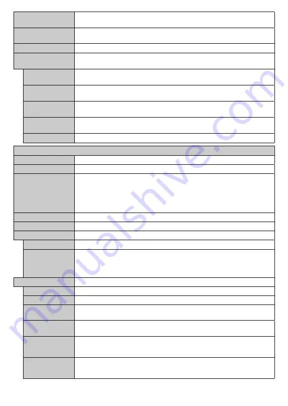 Telefunken TFK 22 DS 19 B Operating Instructions Manual Download Page 49