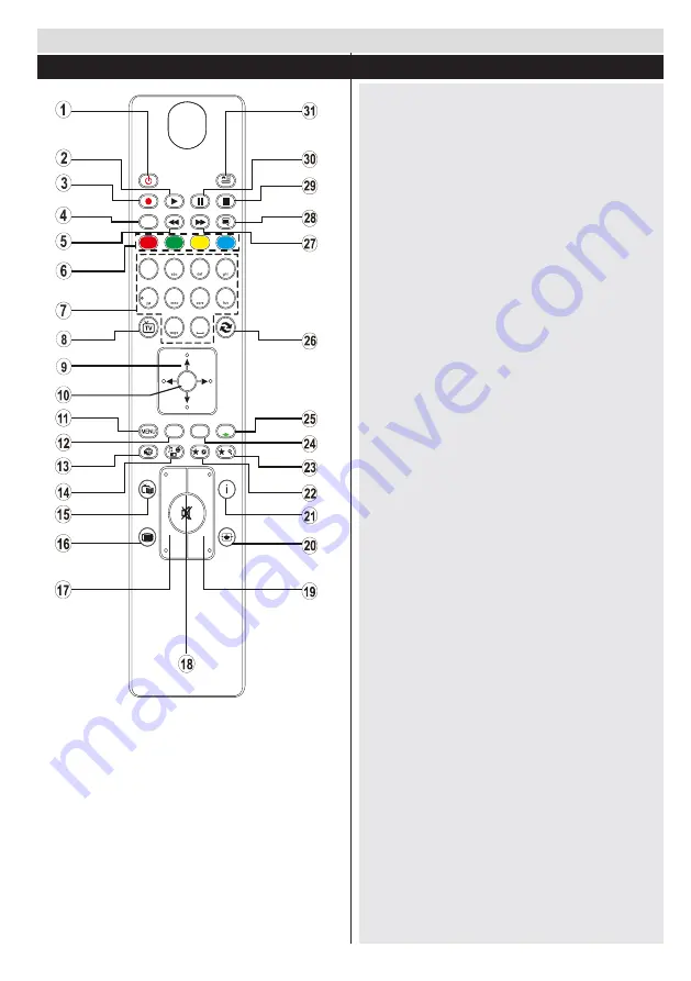 Telefunken TFLS425090FHDB Скачать руководство пользователя страница 35