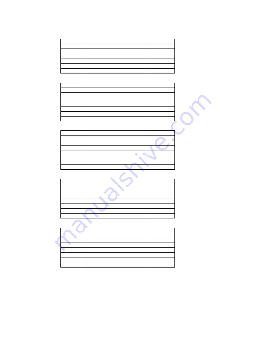 Telefunken TK2129ST Service Manual Download Page 31