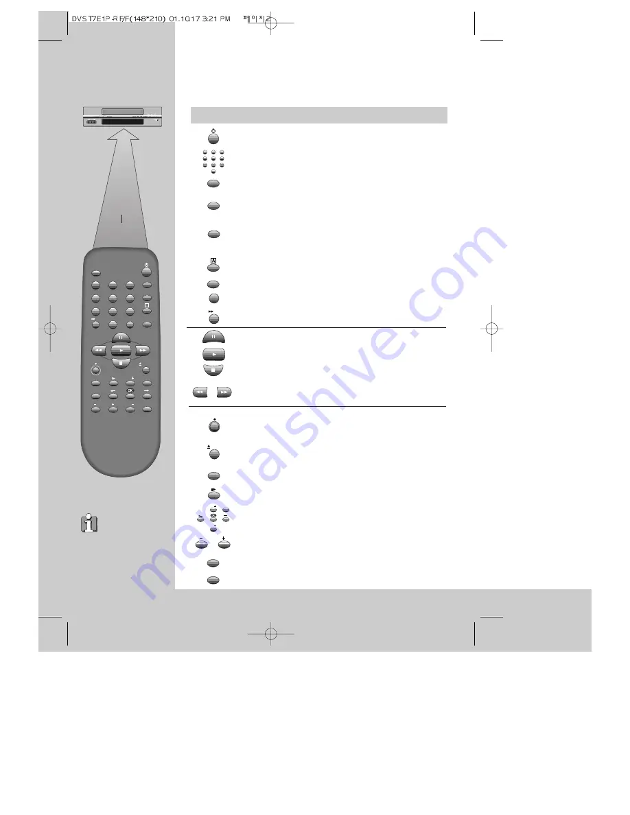 Telefunken TVCR610 Скачать руководство пользователя страница 5