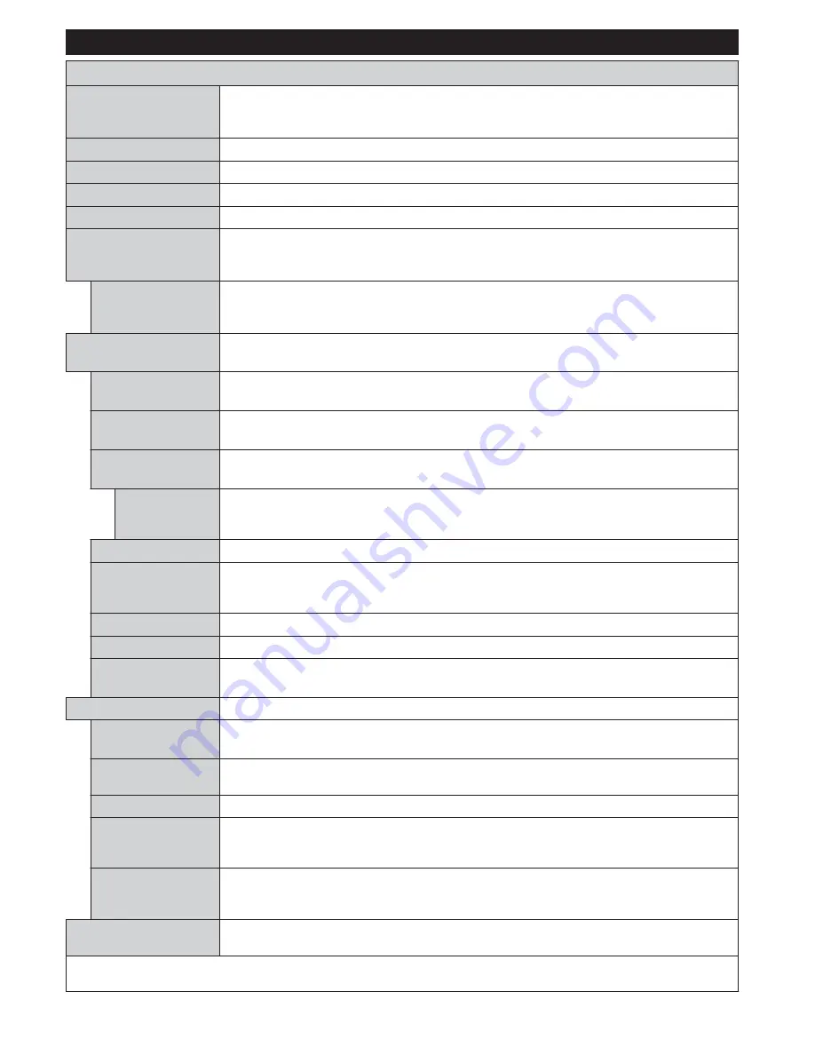 Telefunken UMBRA40UHD Operating Instructions Manual Download Page 13