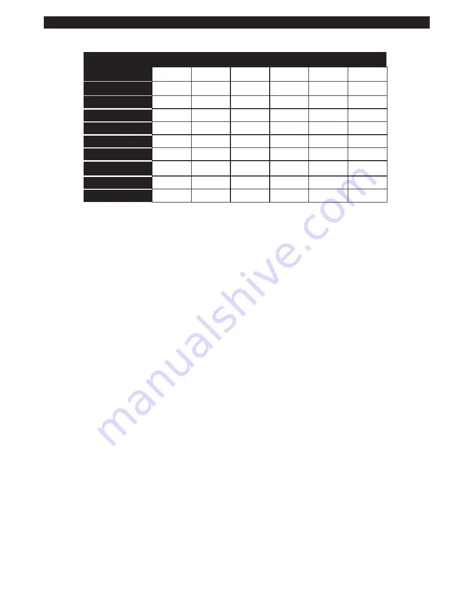 Telefunken UMBRA40UHD Operating Instructions Manual Download Page 80