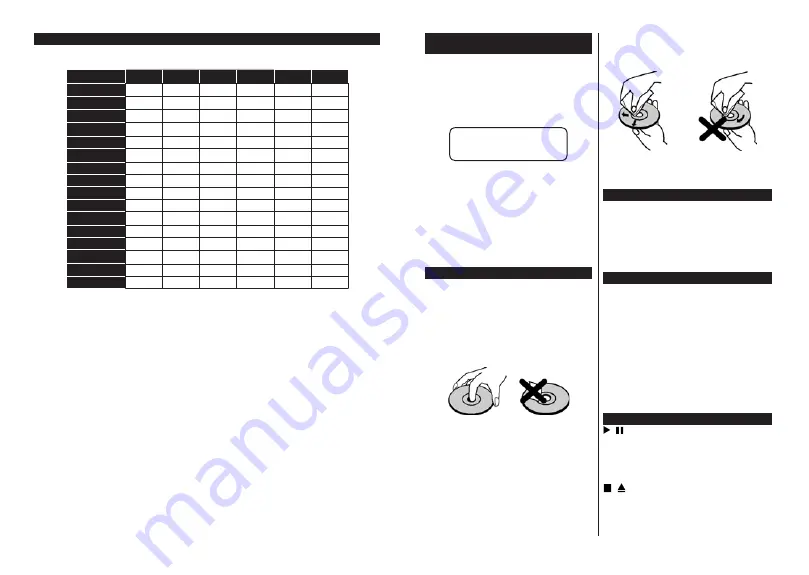 Telefunken XF22G501VD-W Manual Download Page 37