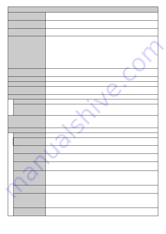 Telefunken XF40E411-W Instruction Manual Download Page 16