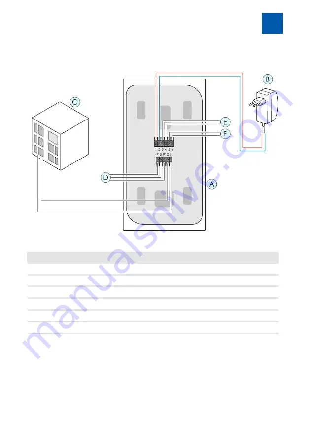 Telegärtner DoorLine Pro EXCLUSIVE Series Operating And Assembly Instructions Manual Download Page 21