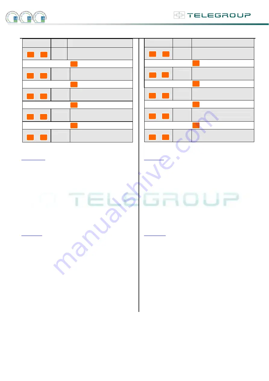 Telegroup PCRL8/14 Скачать руководство пользователя страница 22