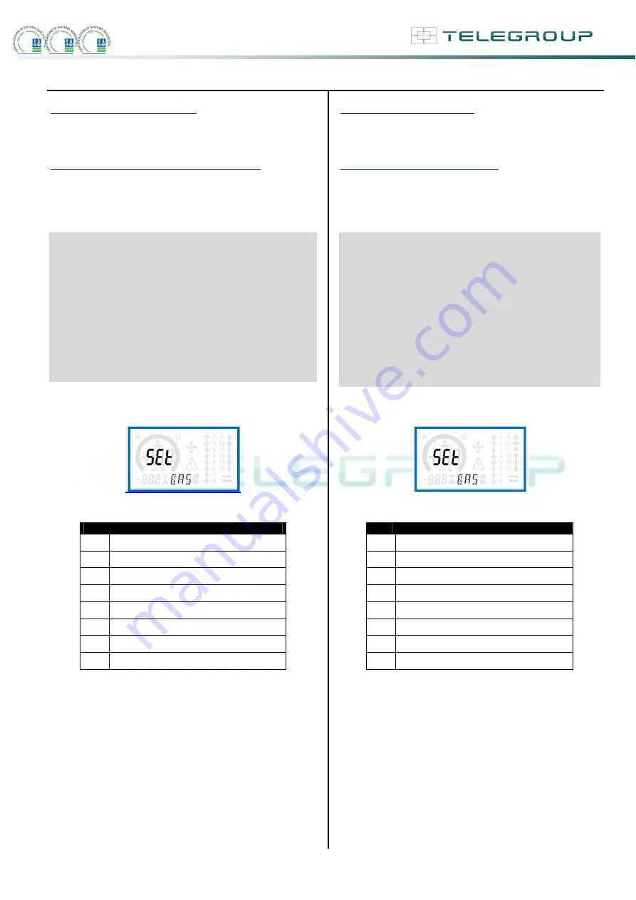 Telegroup PCRL8/14 User Manual Download Page 24