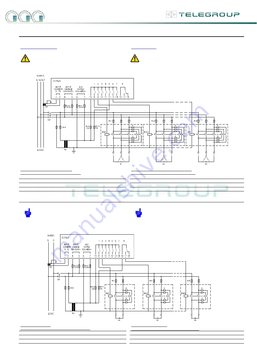 Telegroup PCRL8/14 User Manual Download Page 34