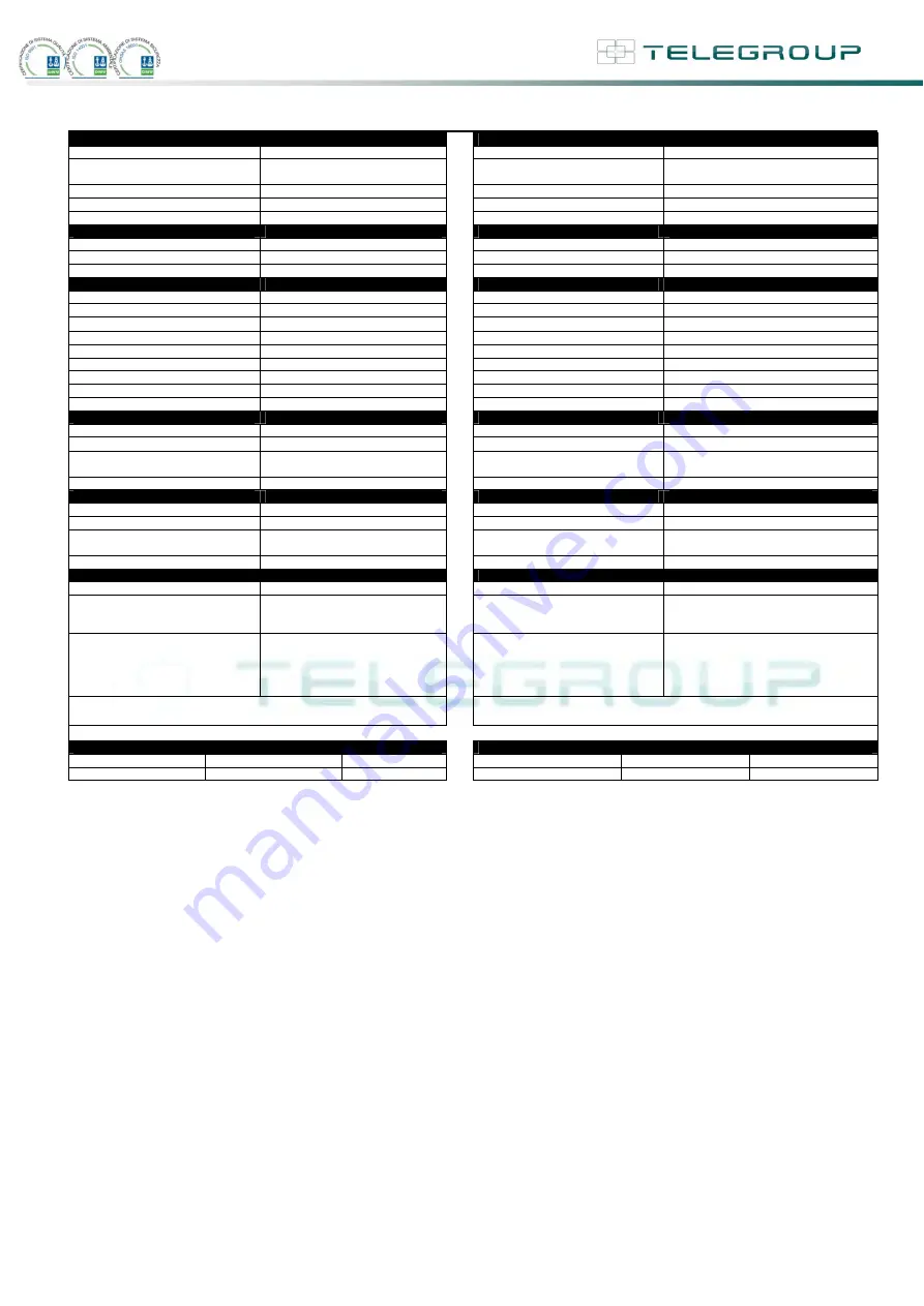 Telegroup PCRL8/14 Скачать руководство пользователя страница 37