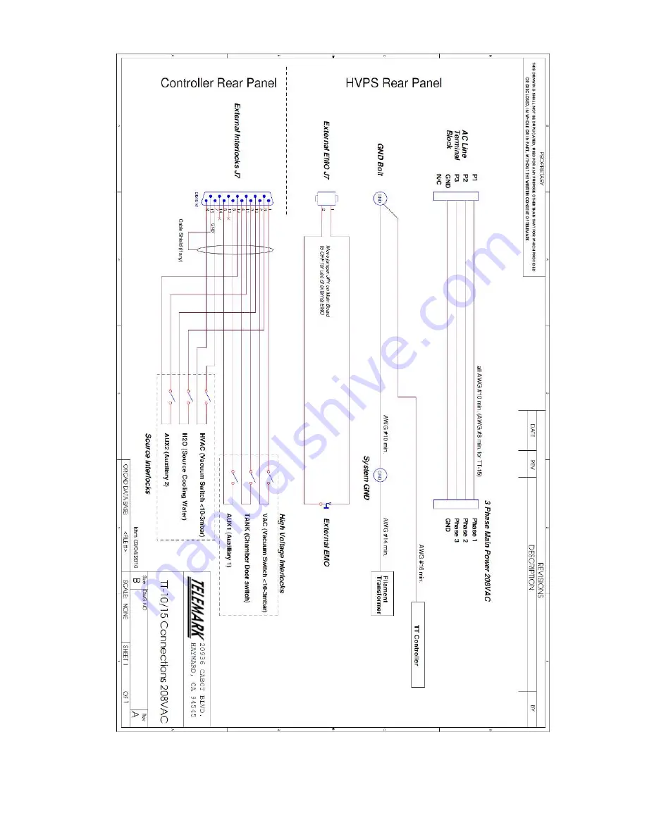 Telemark CHEETAH TT-10 CE 208 VAC Instruction Manual Download Page 36