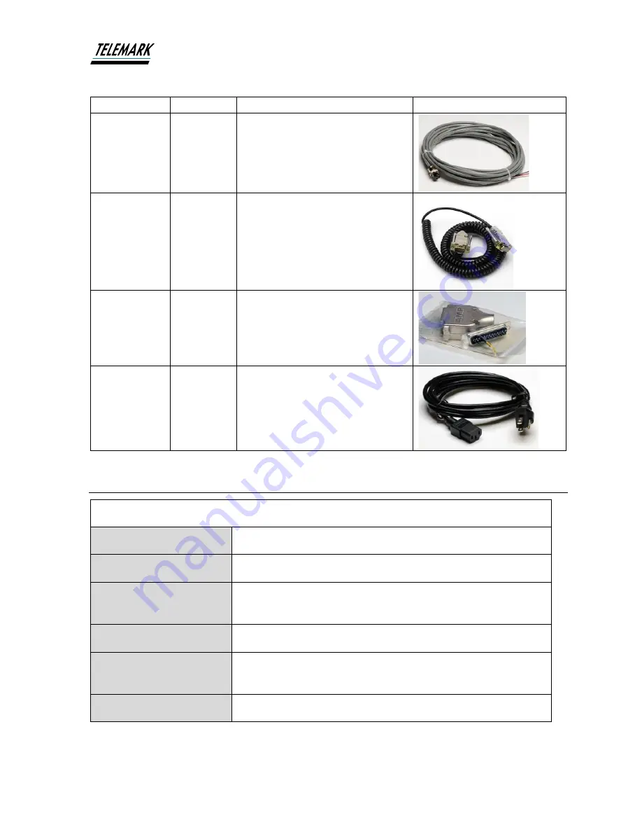 Telemark DIGITAL SWEEP Instruction Manual Download Page 14