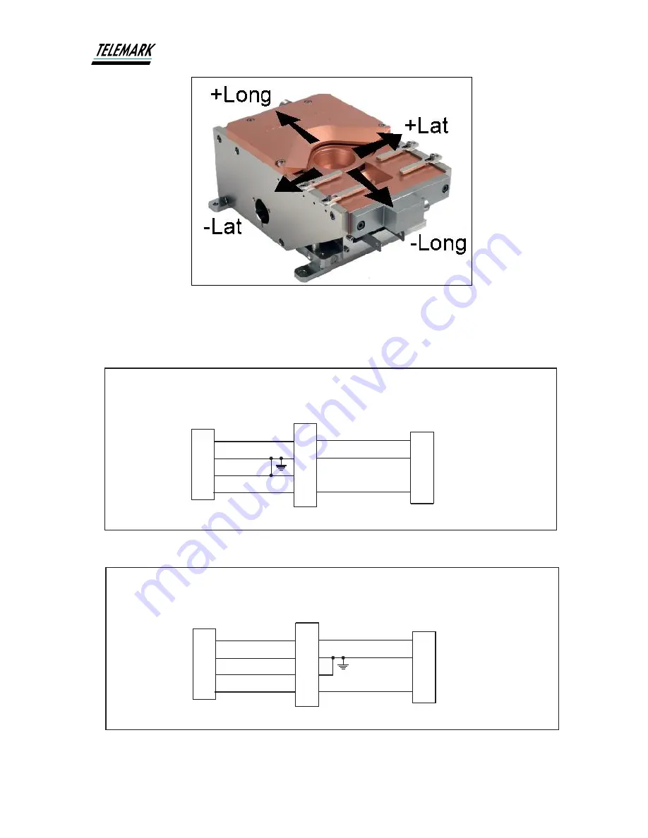 Telemark DIGITAL SWEEP Instruction Manual Download Page 24