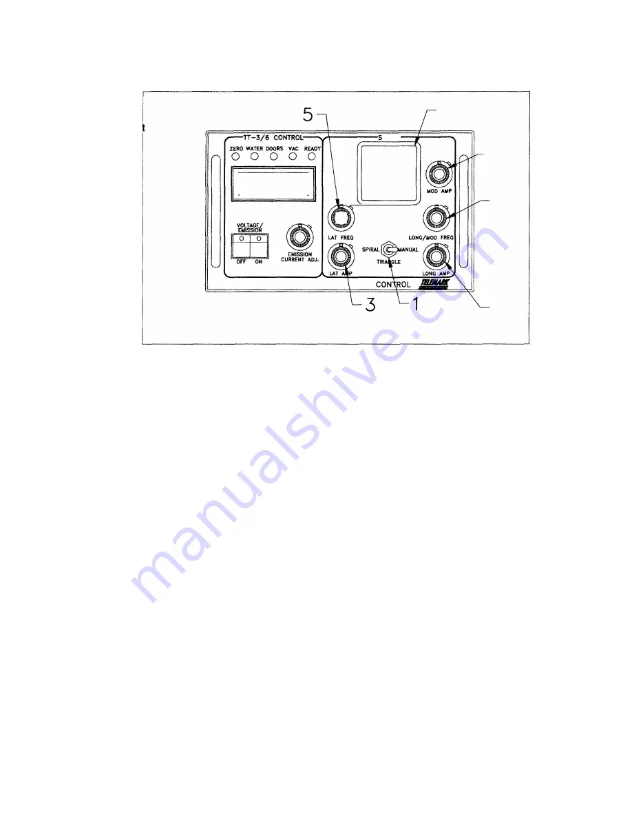 Telemark TT-6 Instruction Manual Download Page 23