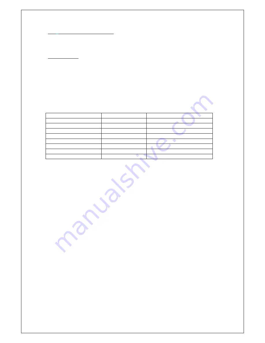 Telemark TVP-2000 Operation, Installation And Service Manual Download Page 58