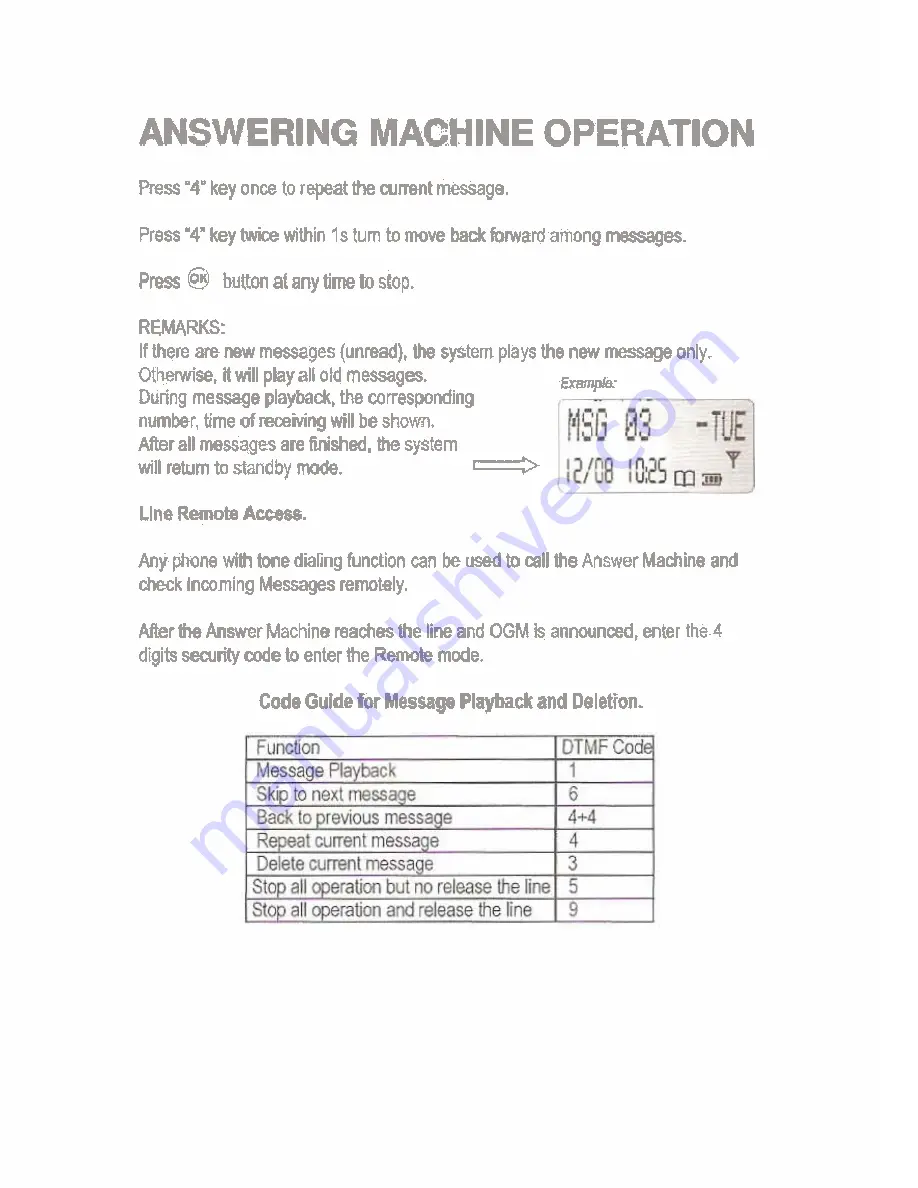 Telemate TE1208PM User Manual Download Page 28