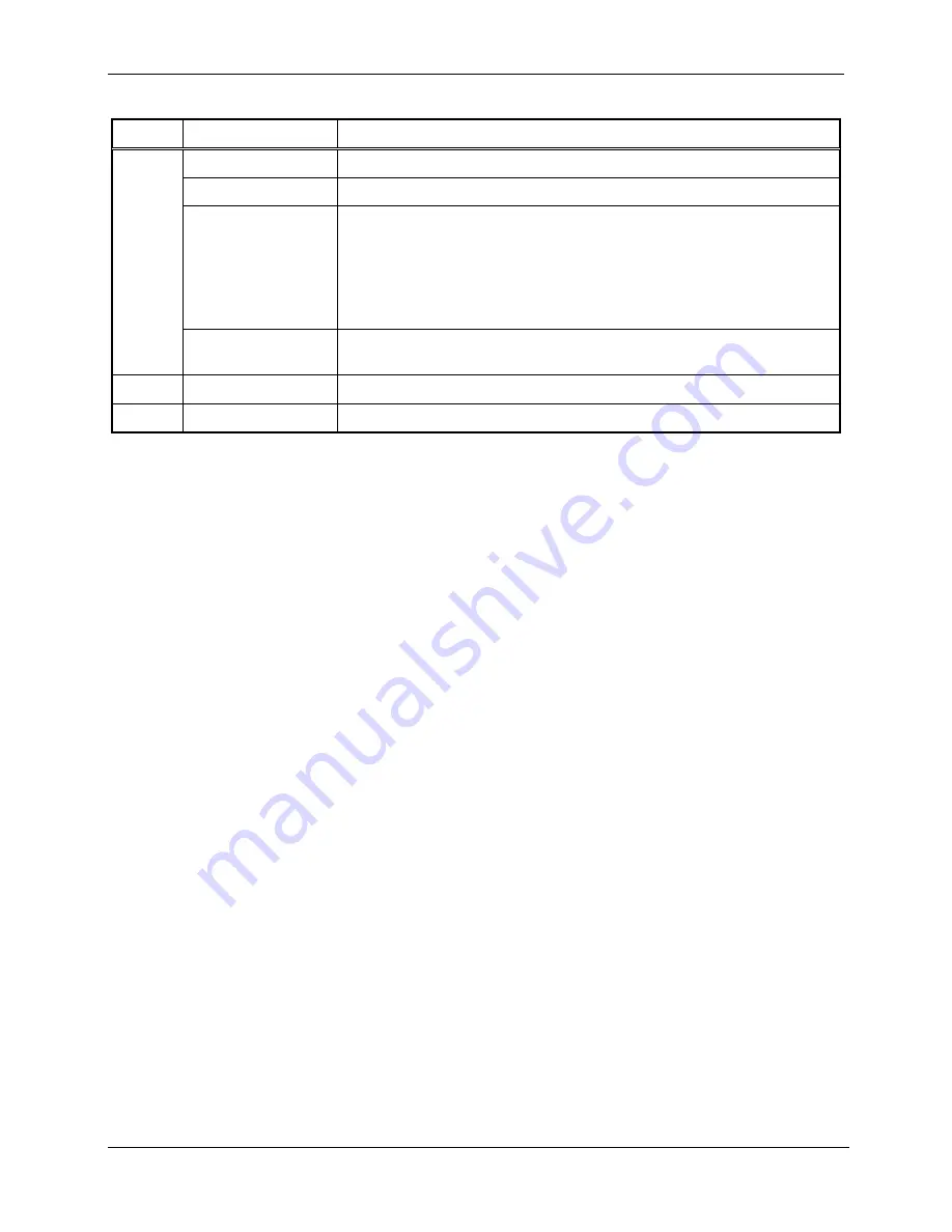 Telematics FP310RAM-X User Manual Download Page 10