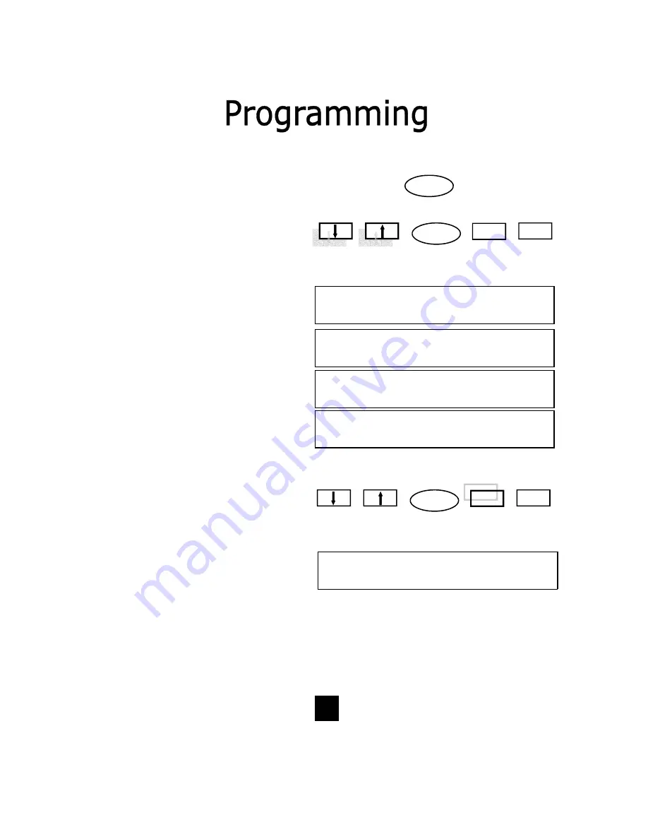 Telematrix Spectrum Plus DC550 User Manual Download Page 21