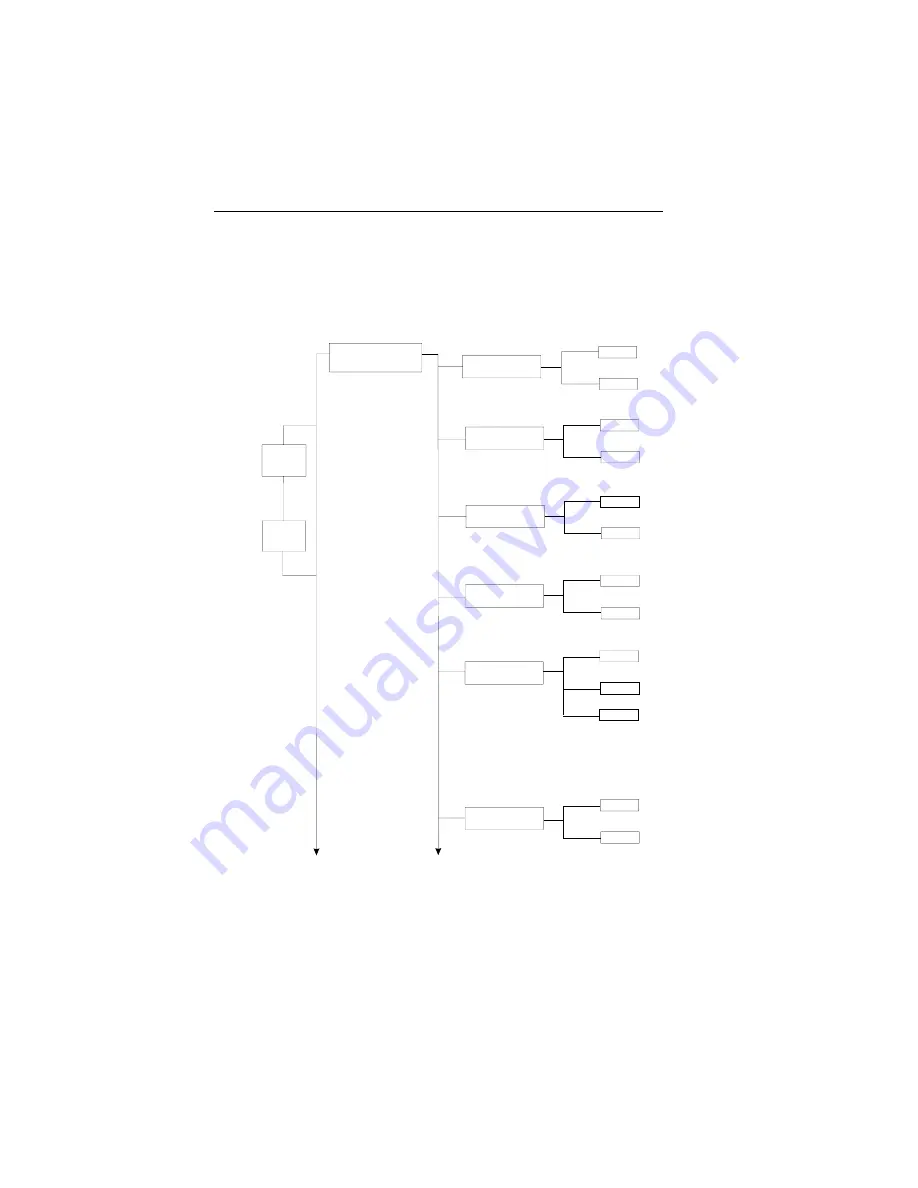 Telenetics Corporation FT100 S Installation And Operation Manual Download Page 80