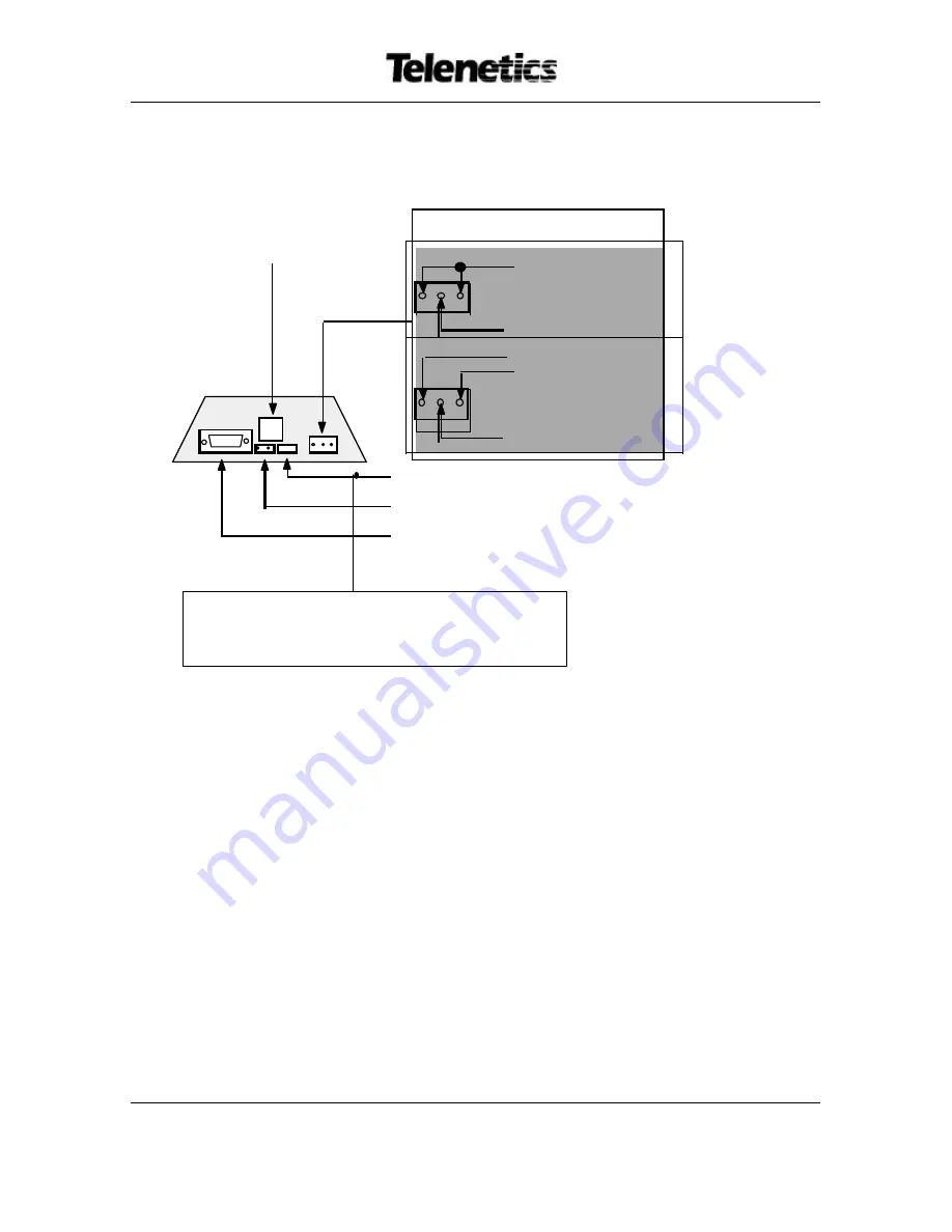 Telenetics MIU Dial or Leased Line modem with RS-485 Installation & Operation Manual Download Page 9