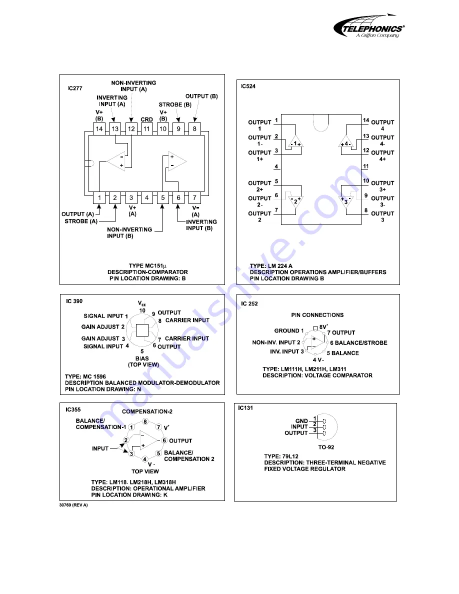 Telephonics RT-1601 Maintenance Practices Download Page 17