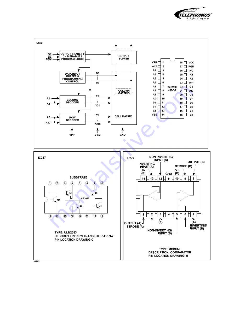 Telephonics RT-1601 Скачать руководство пользователя страница 19