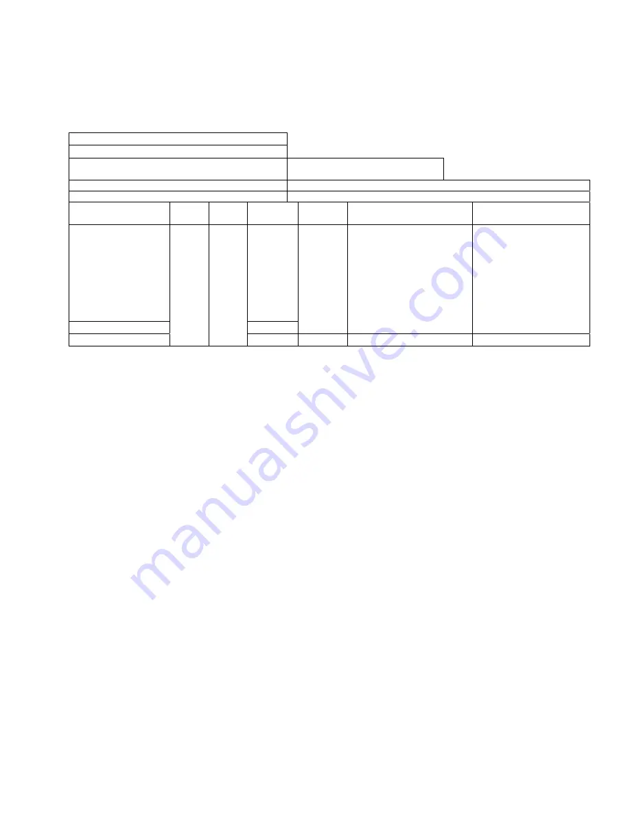 Telephonics Trulink User Manual Download Page 51