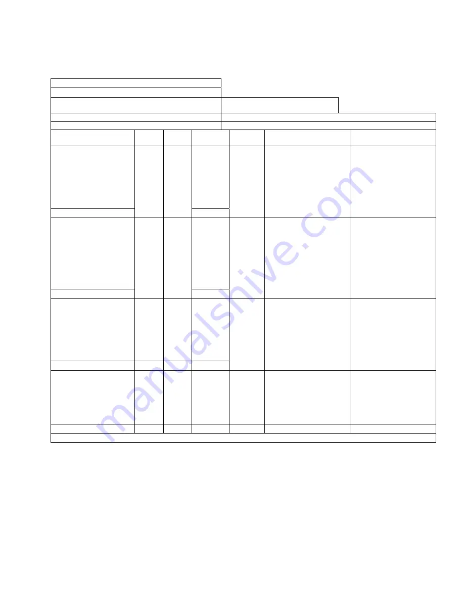 Telephonics Trulink User Manual Download Page 54