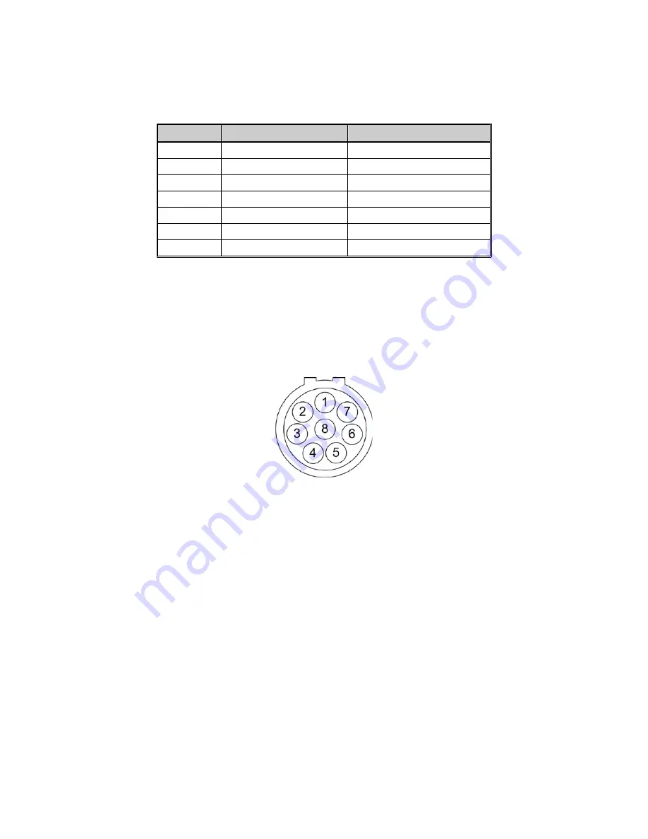 Telephonics Trulink User Manual Download Page 58