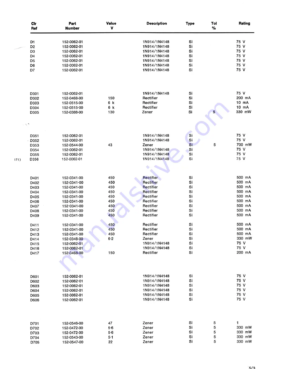 Telequipment D83 User Manual Download Page 12