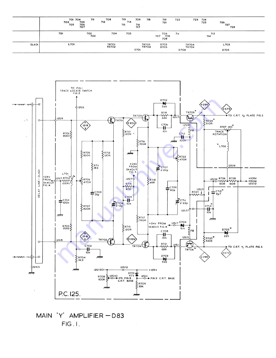 Telequipment D83 Скачать руководство пользователя страница 22