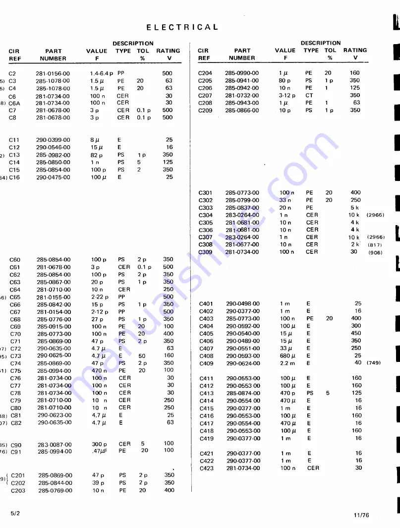 Telequipment DM64 Manual Download Page 27