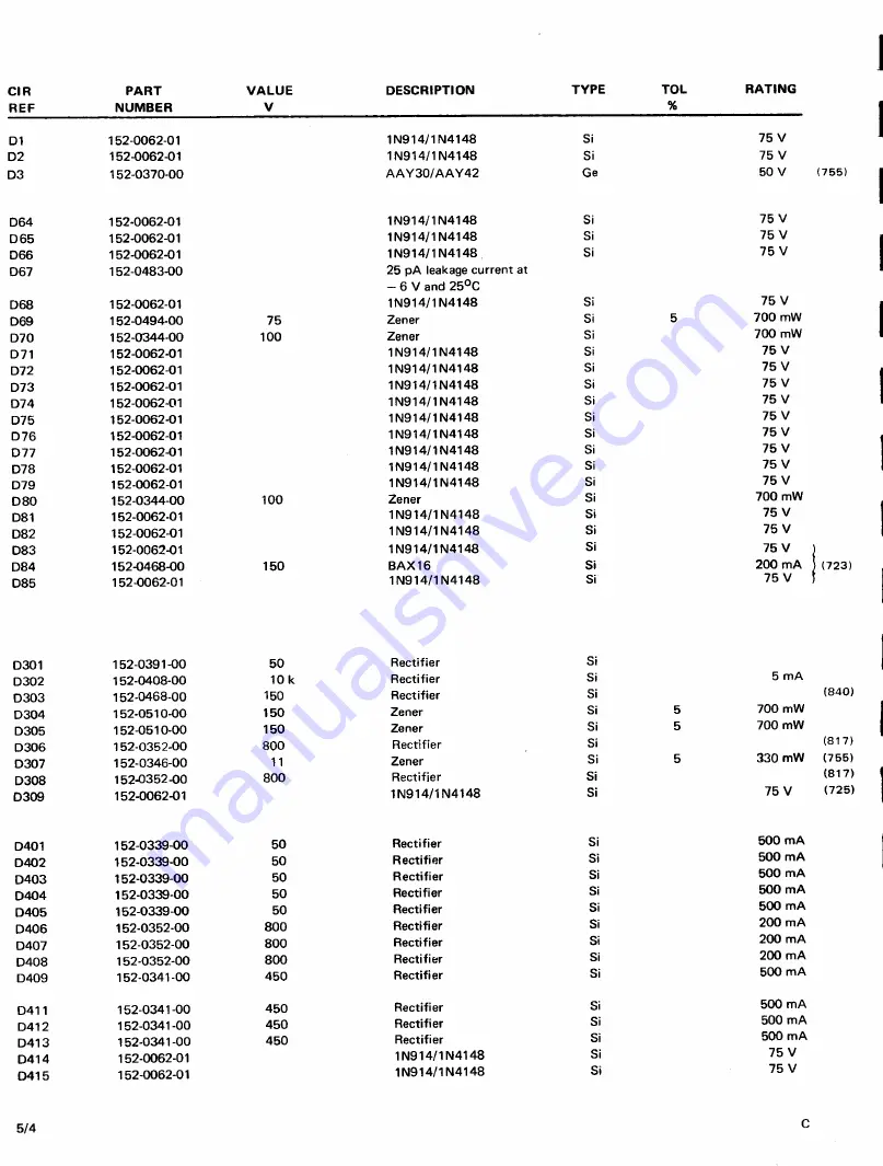 Telequipment DM64 Скачать руководство пользователя страница 29