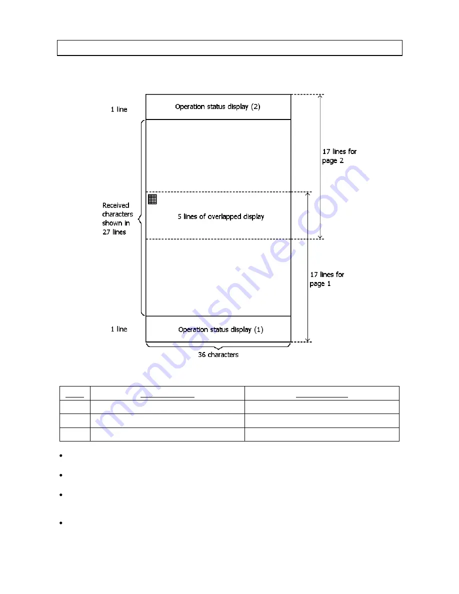 TELEREADER CWR-610E Operating Instructions Manual Download Page 13