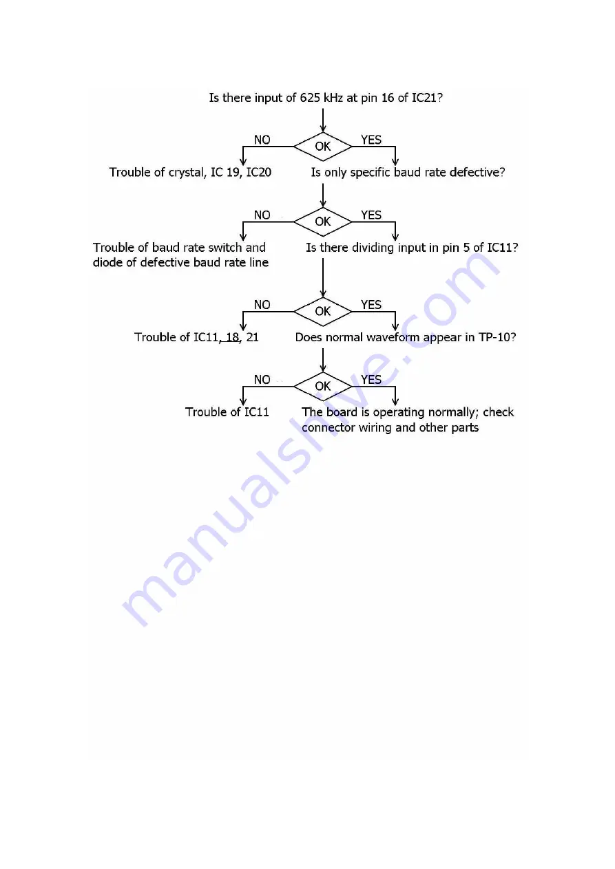 TELEREADER CWR-685E Service Manual Download Page 29