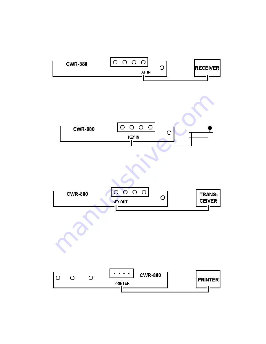 TELEREADER CWR-880 Operating Instructions Manual Download Page 6