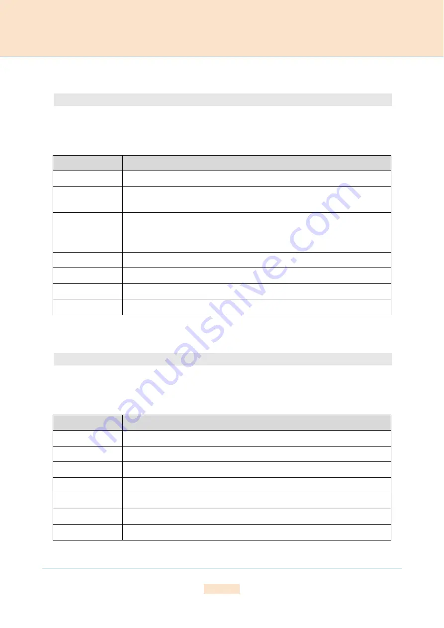 TELES ECOTEL Manual Download Page 121