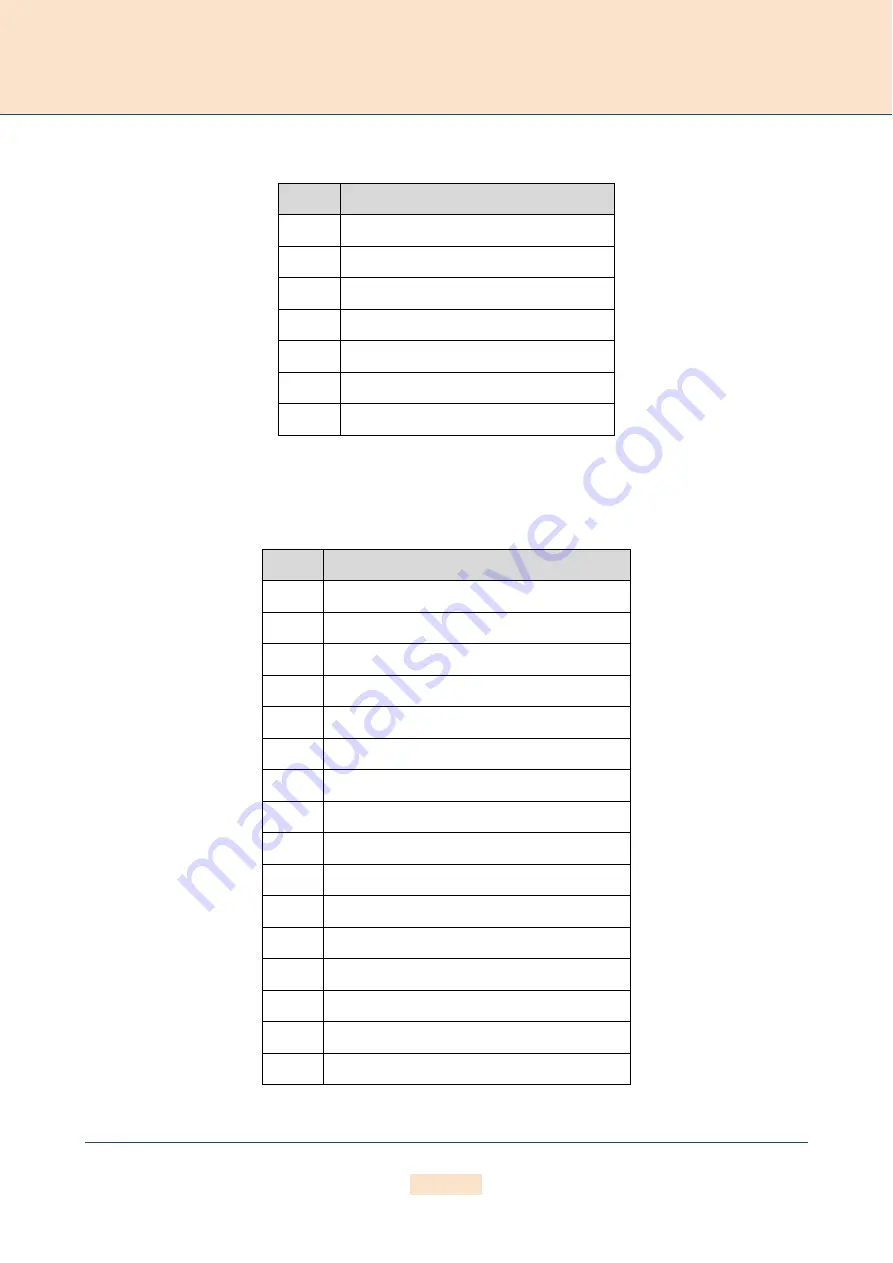 TELES ECOTEL Manual Download Page 131