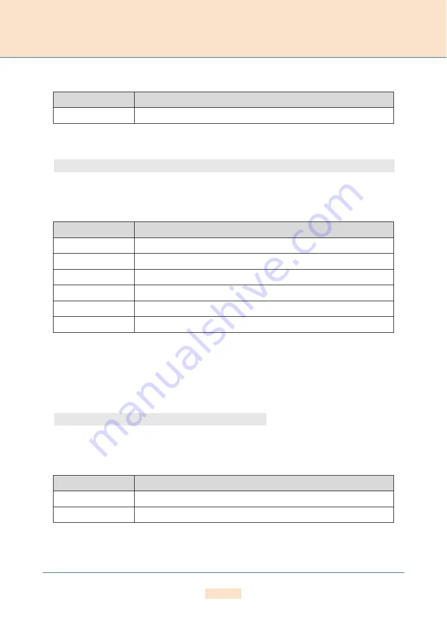 TELES ECOTEL Manual Download Page 145