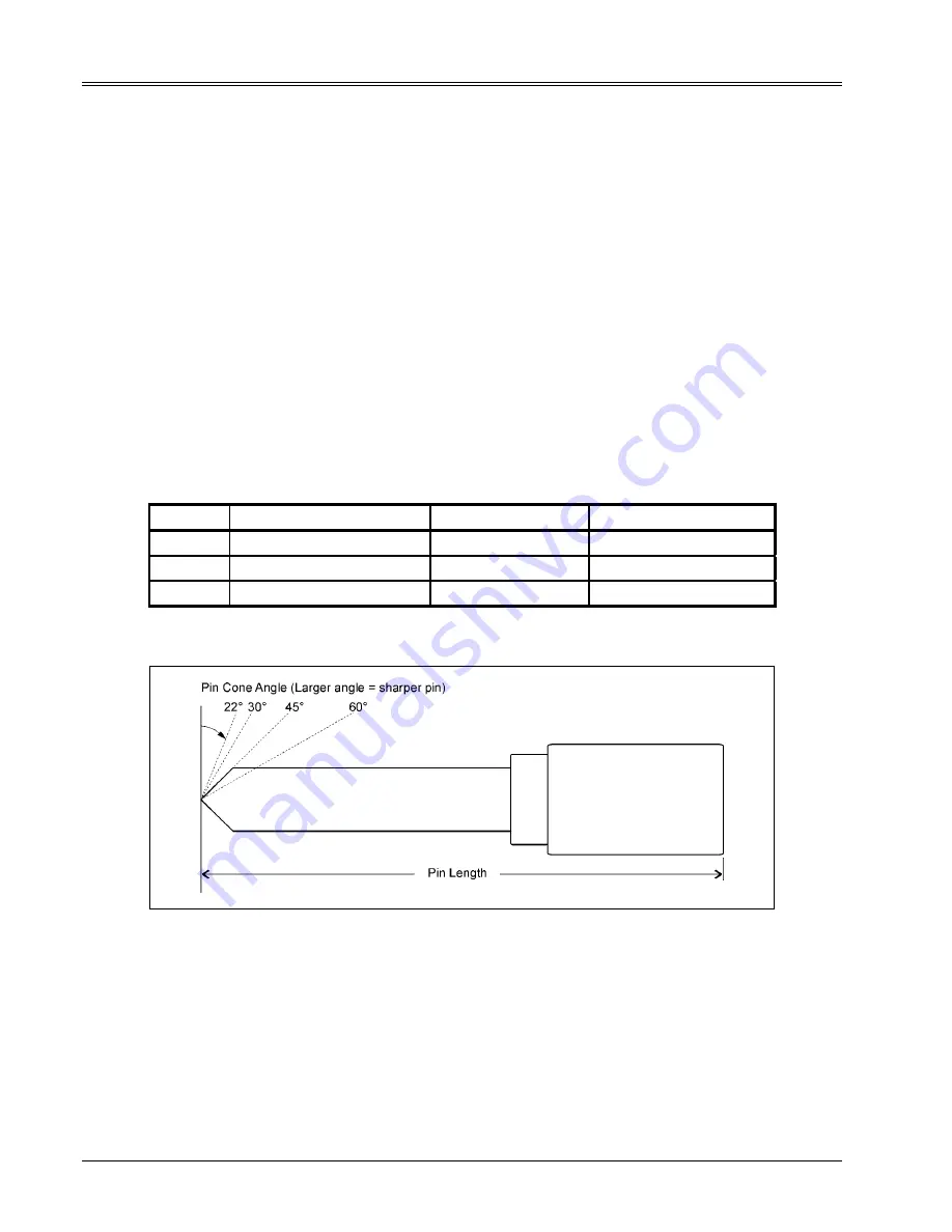 Telesis PINSTAMP TMP4100 Series Installation & Maintenance Download Page 40