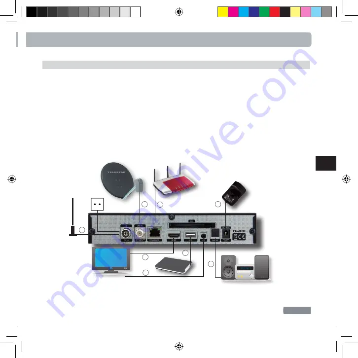 Telestar DIGINOVA 23 CI + Quick Installation Manual Download Page 29