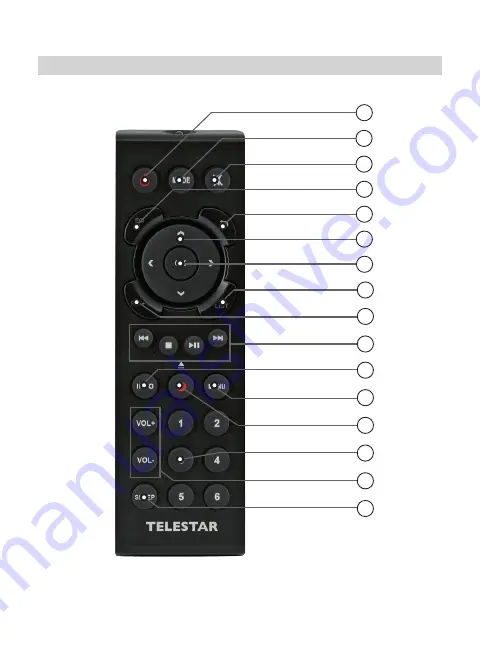 Telestar DIRA S 32i CD Operating Instructions Manual Download Page 286